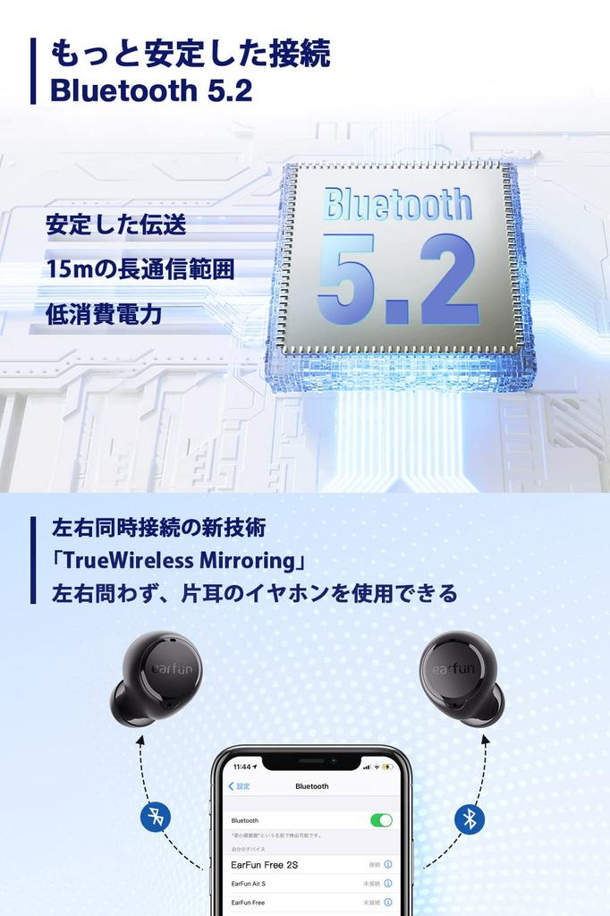 [Vítěz ceny VGP 2023 Gold Award] Bezdrátová sluchátka EarFun Free 2S Bluetooth 5.2 s čipovou sadou Qualcomm QCC3040, aptX Deep Bass, 4-mikrofonní a cVc 8.0 potlačení hluku