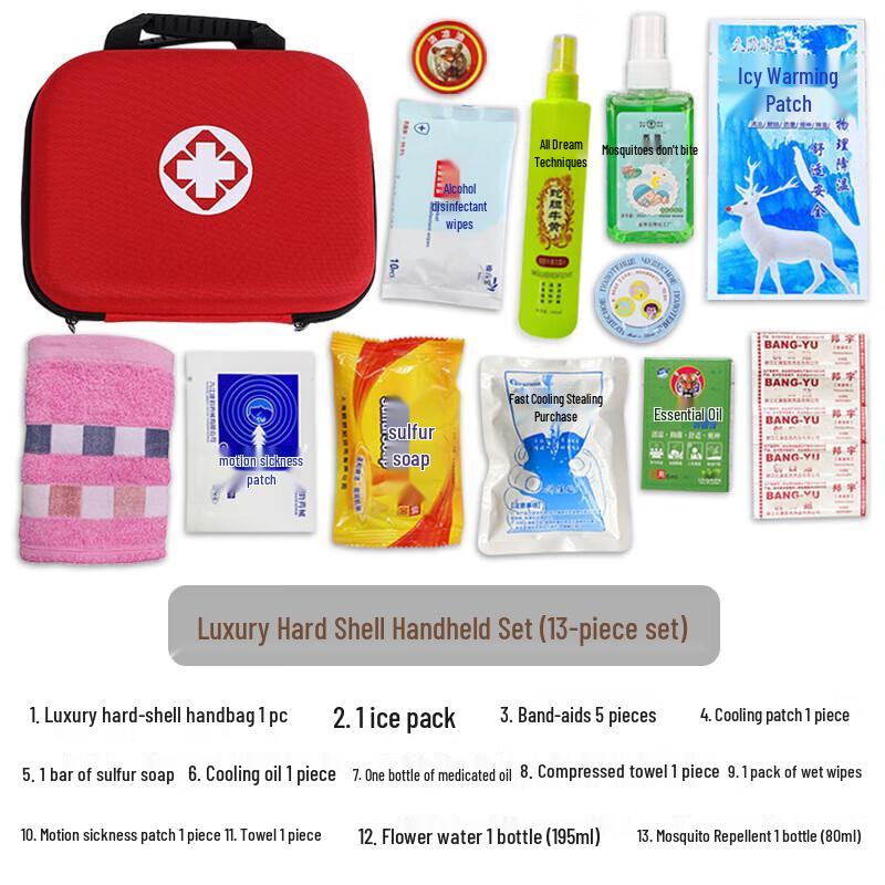 Heatstroke Prevention Cooling Kit