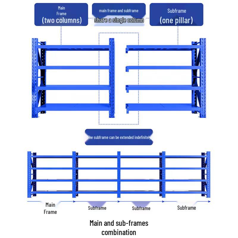 Industrial Heavy-Duty Storage Shelving Unit