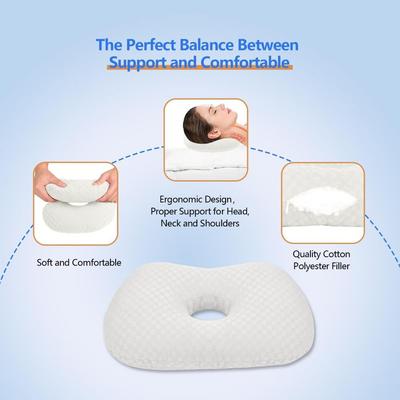 Ropa de cama – Almohadas