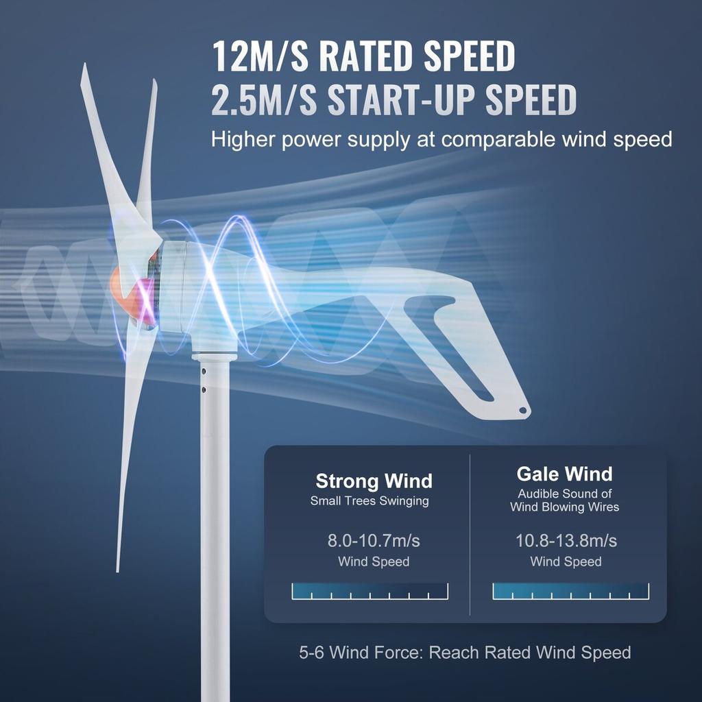 500W generátor větrné turbíny 12V 3lopatková sada větrné turbíny a MPPT regulátor