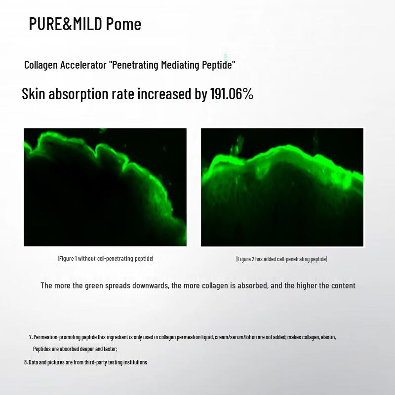 Pure Mild Collagen Anti-Aging Skincare Set