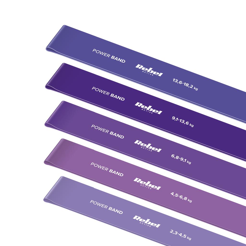 Set Of 5 Rubber Bands For Exercise Training, Rehabilitation Fitness Band Rebel
