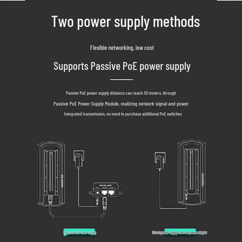 HIKVISION Wireless POE Bridge for Surveillance Cameras CN plug (adapter included)