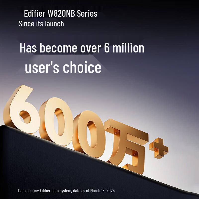 EDIFIER W820NB Dual Hi-Res Active Noise Cancelling Over-Ear Bluetooth Headphones