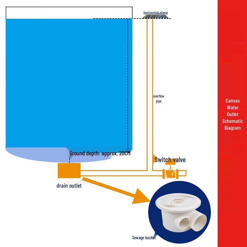 Bairong B013 Fish Pond Bottom Drain