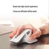 Logitech MX Master 3S Wireless Performance Mouse