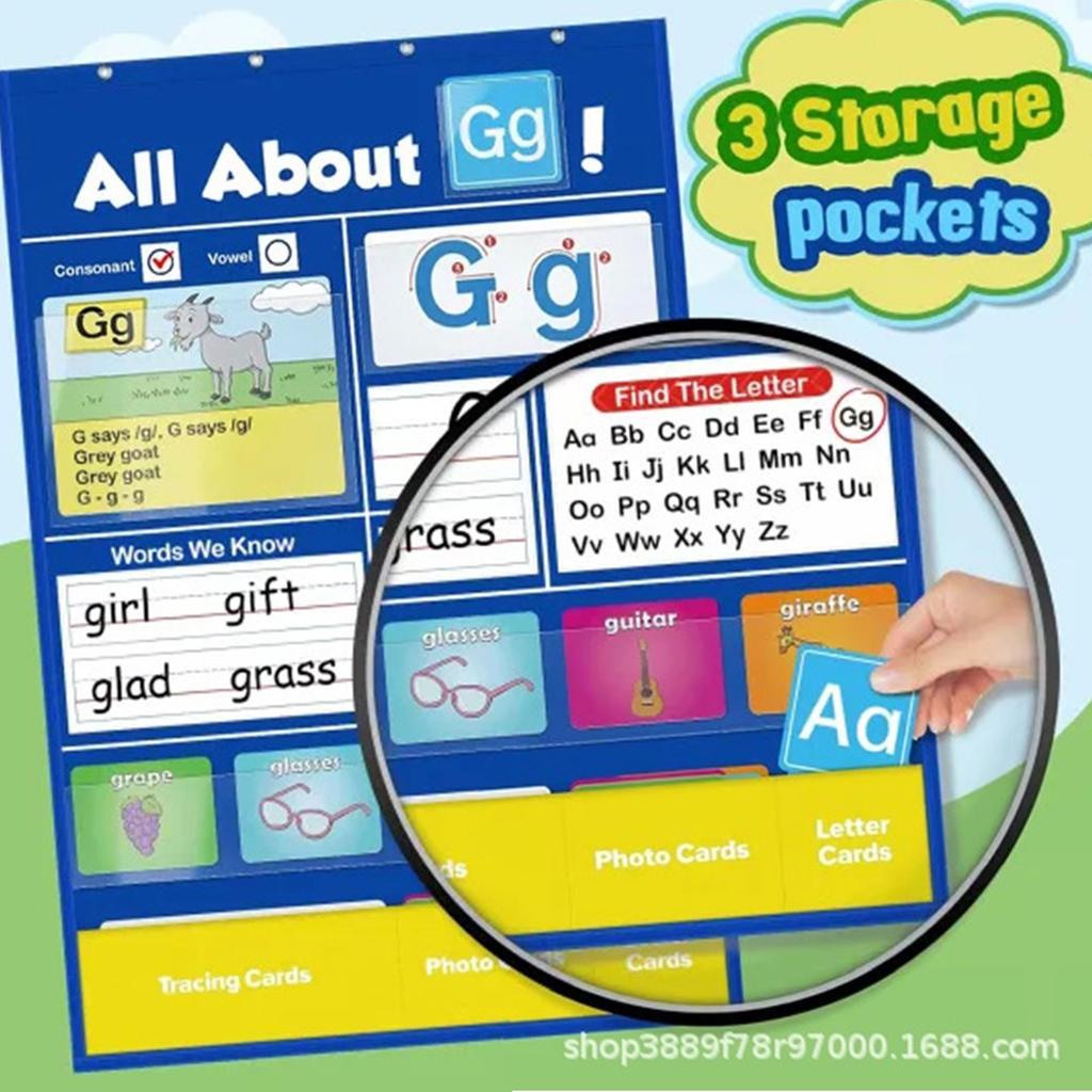 Interactive Alphabet Learning Chart With ABC Flash Cards For Preschool Kindergarten Homeschool Activity Education Toy
