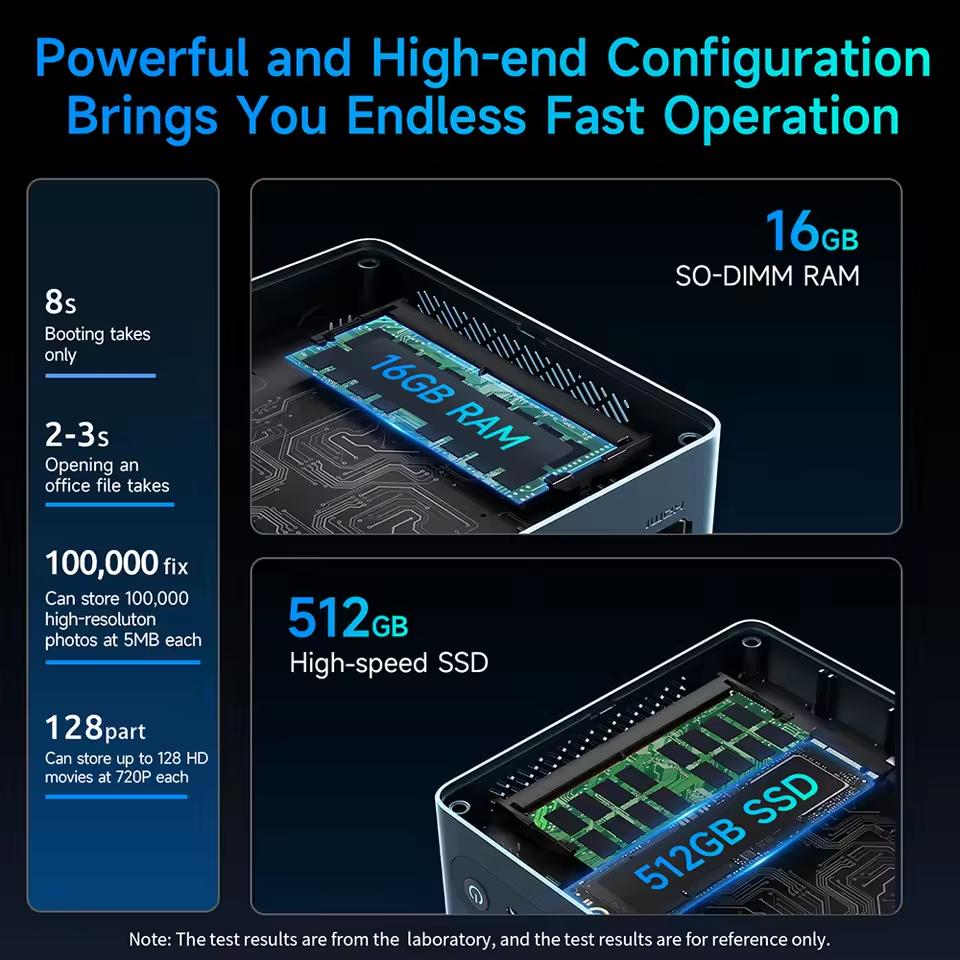 BMAX B4 Ultra Mini PC Windows 11 PC Intel N150 12GB 512GB SSD HDMI Type-C Supports 4K@60Hz 1000MHz Intel Graphics HDMI USB
