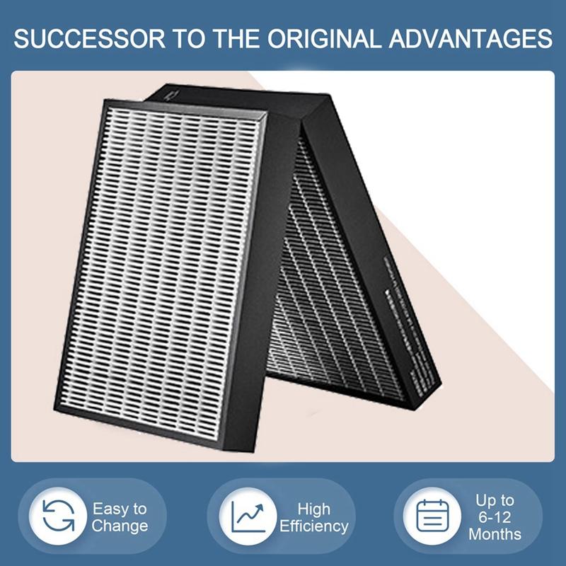 7400 Air Purifier Filter Parts For Blueair 7410I, 7440I 7470I Models HEPA & Activated Carbon With Dual Pre-Filter
