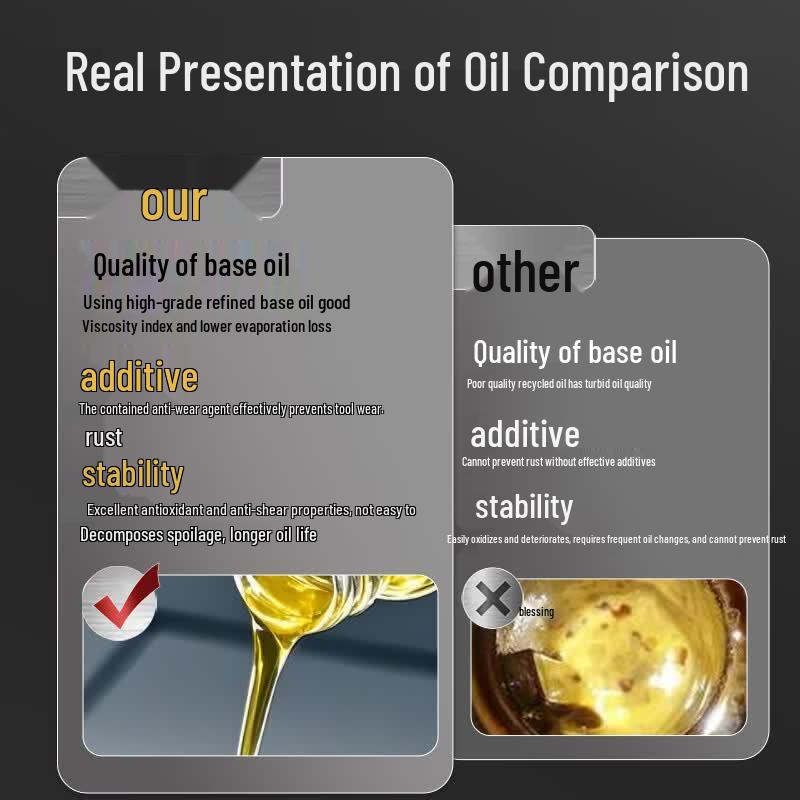 YIJIALIN Transparent Pneumatic Tool Lubricant