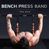 Echipamente de fitness – Benzi de rezistență și expandere