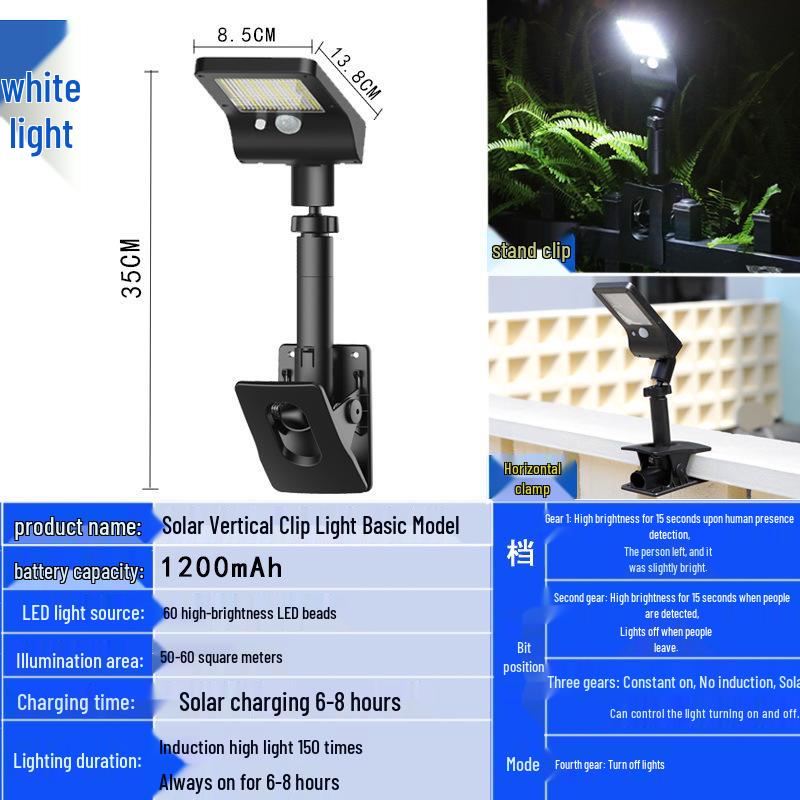 Solar Clip-on Outdoor Courtyard & Villa Wall Lamp for Park and Lawn Lighting