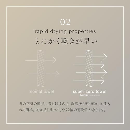 SAUNA VIBES Sauna Hat, Premium Super Zero, Imabari Towel Brand Certified, Made In Japan, for Men and Women (Grey Beige)