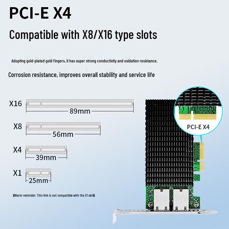BOYANG Intel X550-T2 10GbE Dual-Port Server Network Card