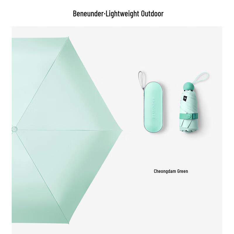 BeneaththeBananaTree Capsule Series UV Sun Rain Umbrella