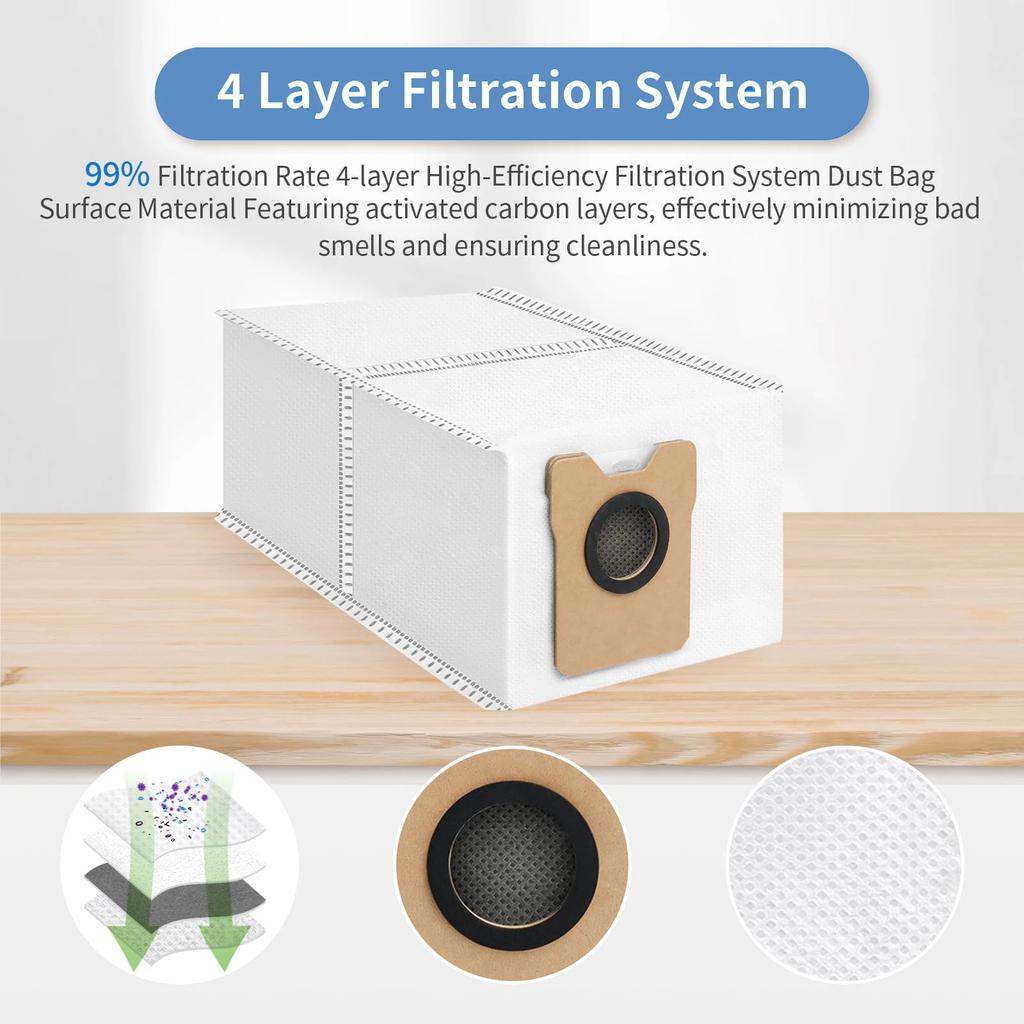 For Eufy C20 Omni Robot Vacuum Cleaner Part Main Brush Side Brush Hepa Filter Mop Cloth Dust Bag Accessories Replacement