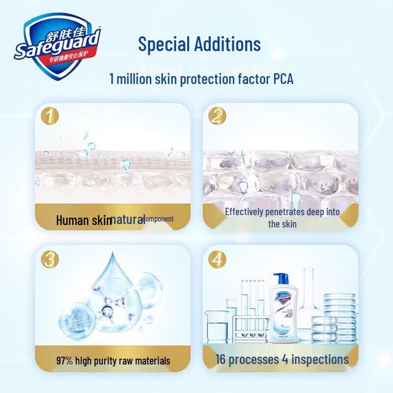 Safeguard Lavender Body Wash & Aloe Soap Set