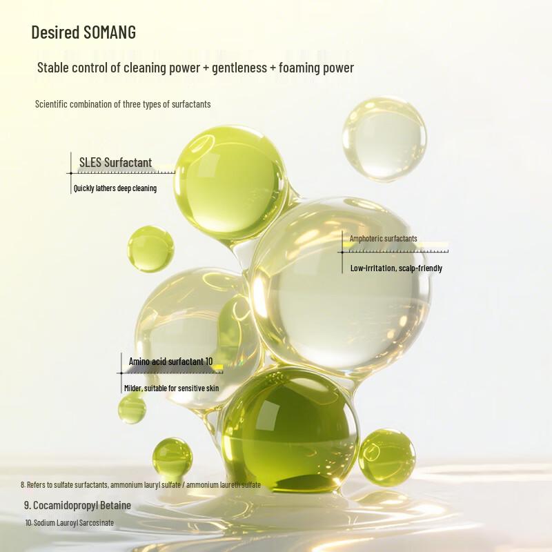 Sowang Plant Scalp Care Shampoo 400ml