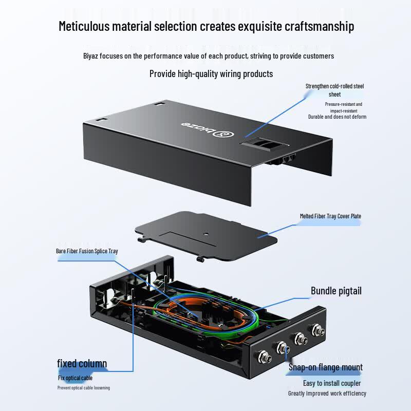 BIAZE Fiber Optic Terminal Box
