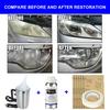 Car Headlight Restoration Polishing Kits Headlamp Cleaning Polishing Set 800G Headlight Scratch Remover Repair Oxidation Liquid