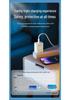 PISEN 35W Dual-Port Type-C Charger for iPhone 16 Pro Max Fast Charging with 15 Multi-Port and 20 Charging Set.