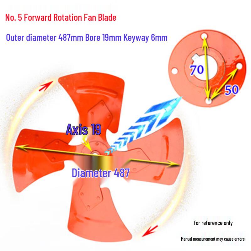 Yihu SF Axial Flow Fan Iron Blade