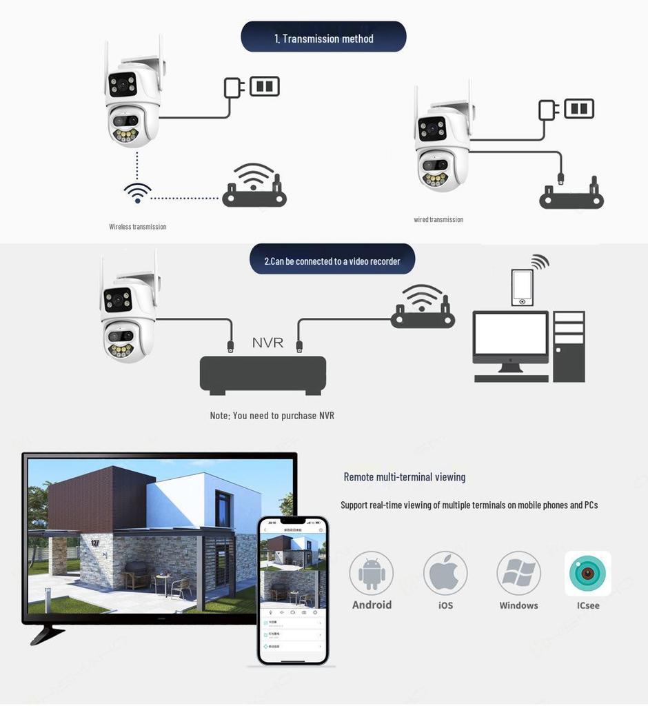 ICSEE 3-Lens 8x Zoom Wireless Outdoor 3K HD Surveillance Camera