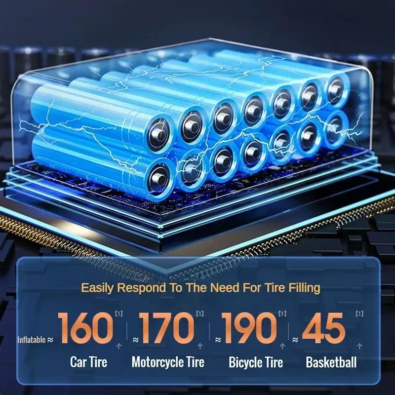 High-Speed 150W Car Air Compressor With LED Lamp - Perfect For Car & Motorcycle Tire Inflation & Compression