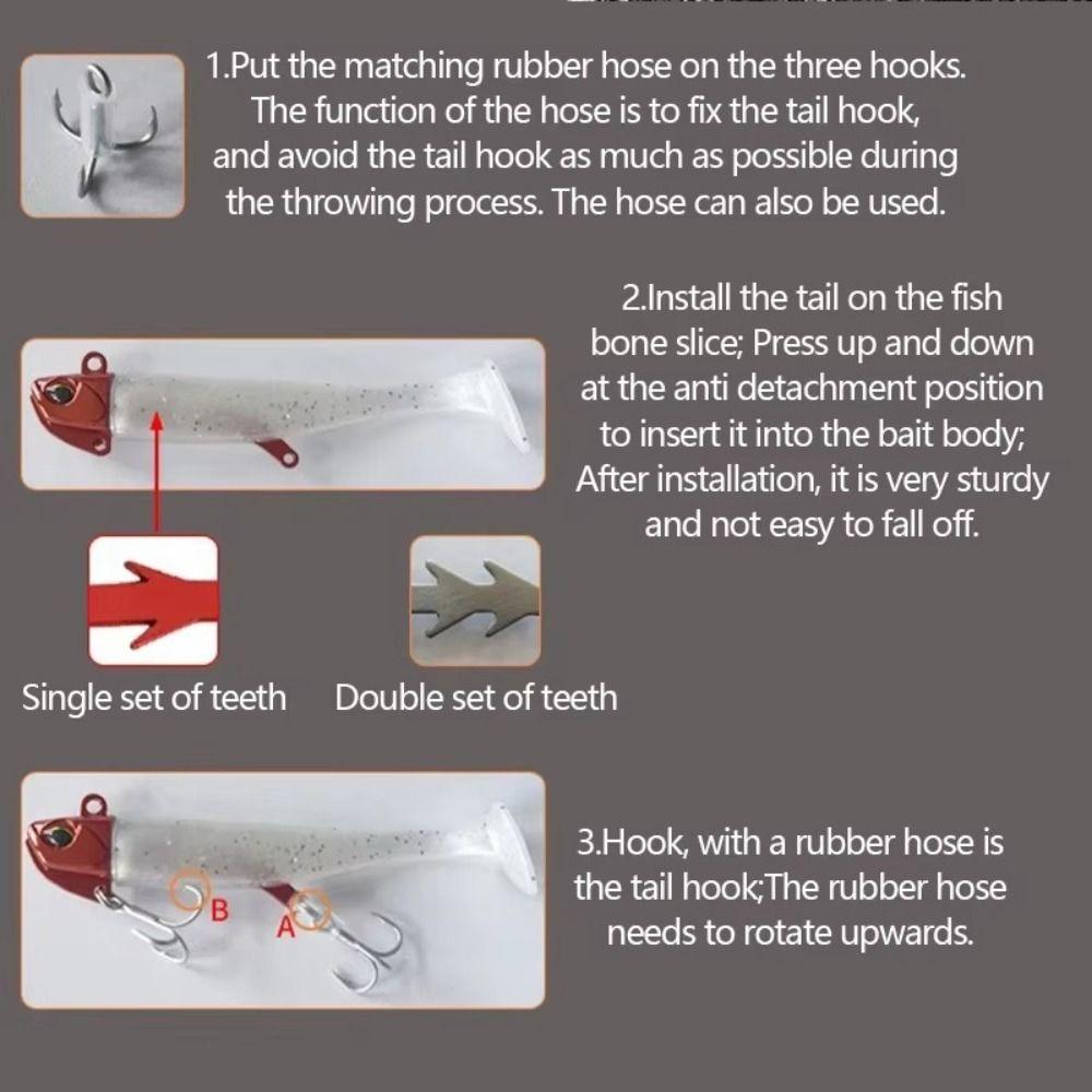 30g/108mm Artificial Soft Bait Mackerel Feathers Zinc Alloy Jig Head Lure  Lead Fishing Hook
