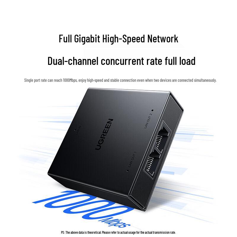 Ugreen Gigabit Ethernet Splitter