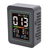 5 in 1 Air Quality Detector Real Time Monitoring PM2.5 PM10 PM1.0 Temperature Humidity Tester for Home Industrial Laboratory