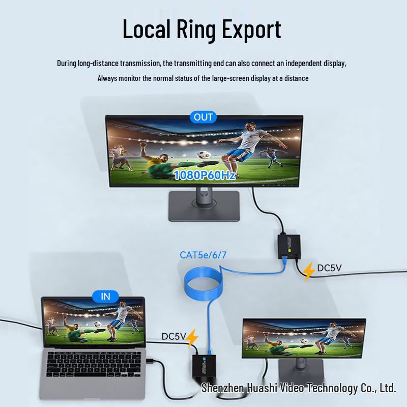 120M HDMI HD 1080P Network Cable Extender with HDMI Loop Out