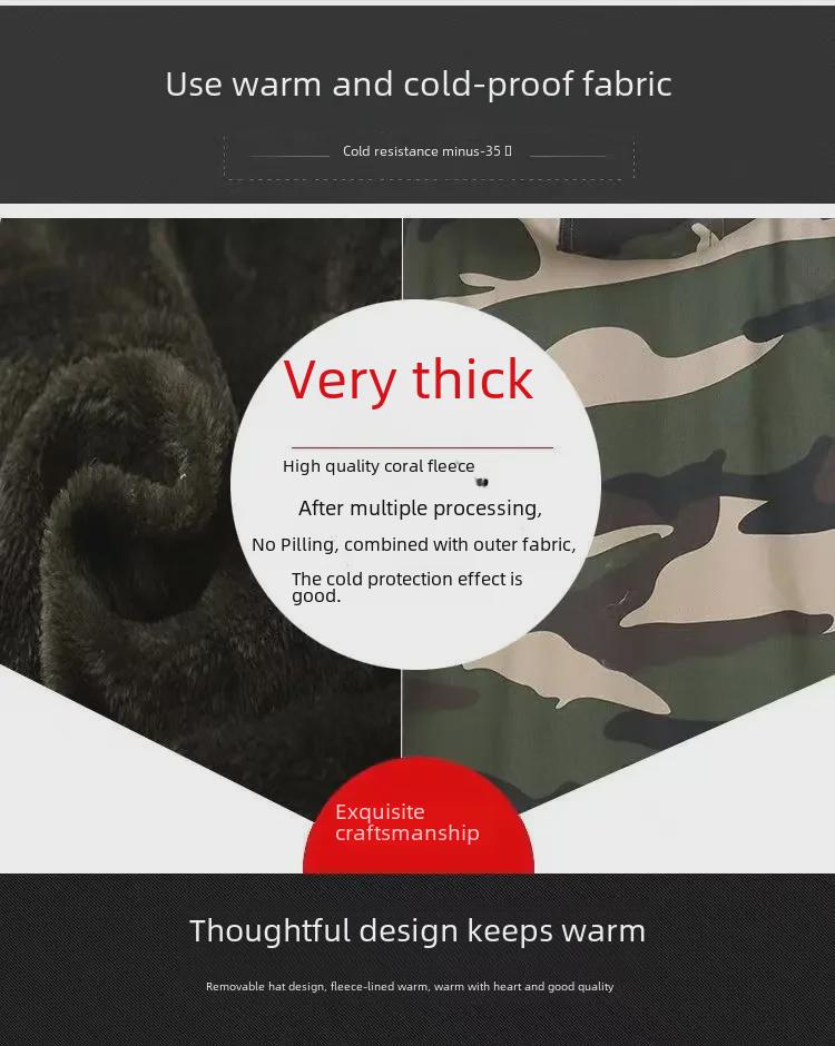 Camouflage Winter Cotton Jacket: Thickened, Velvet-Lined, Wear-Resistant for Cold Storage and Work