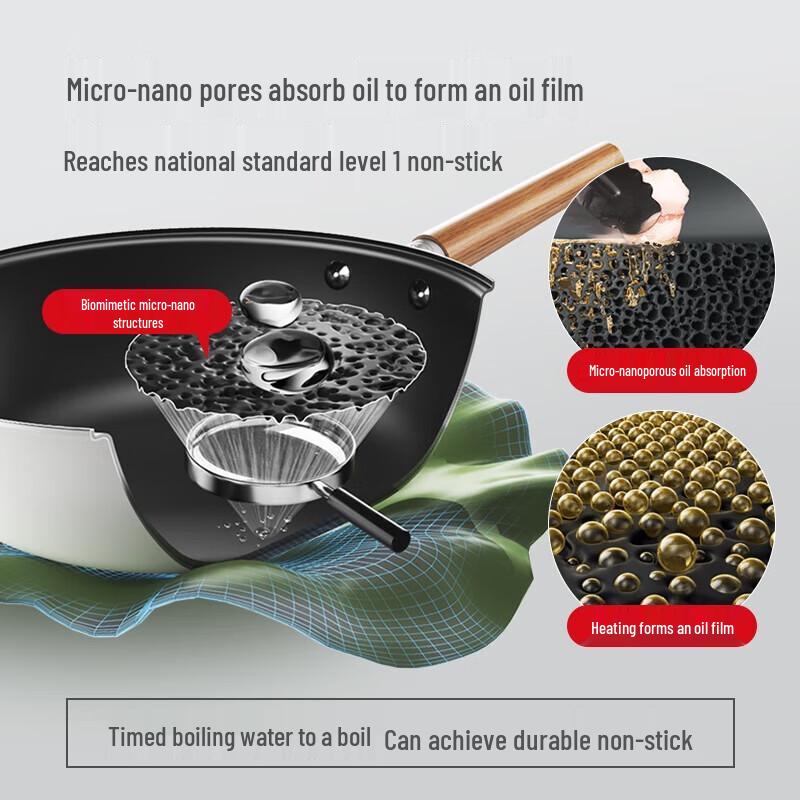 Sanhe 30cm 0-Coating Non-Stick Stainless Steel Wok