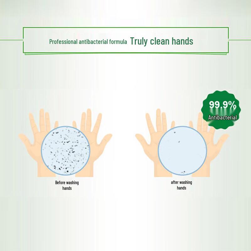 Blue Moon Antibacterial Hand Wash Set