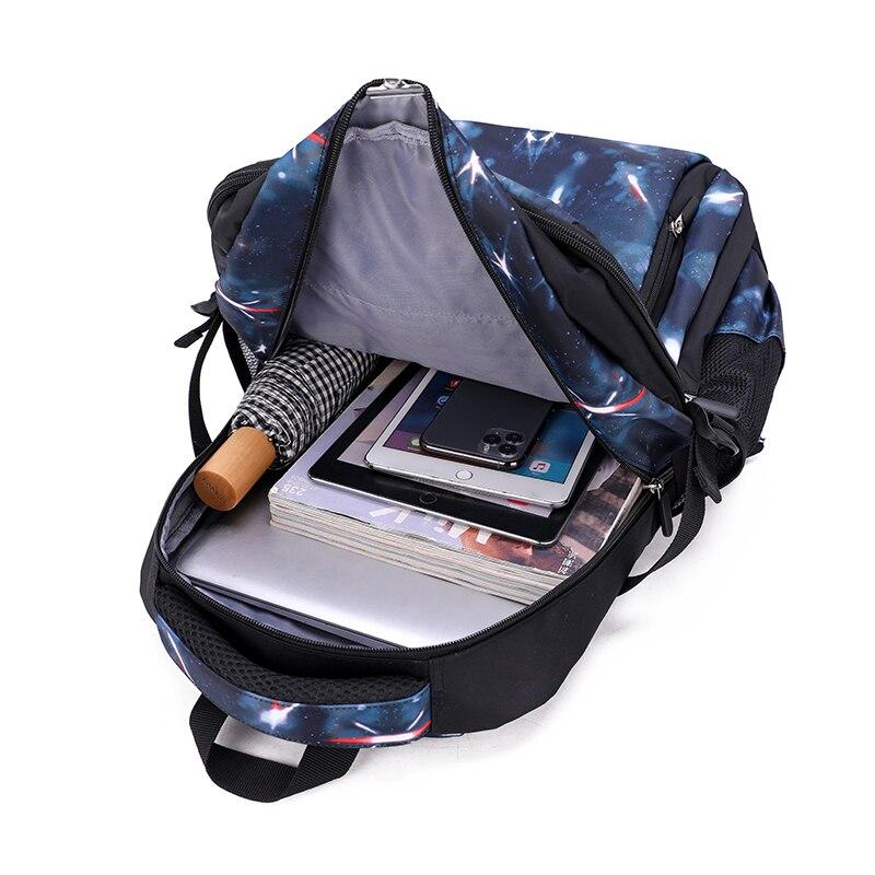 best primary school backpacks