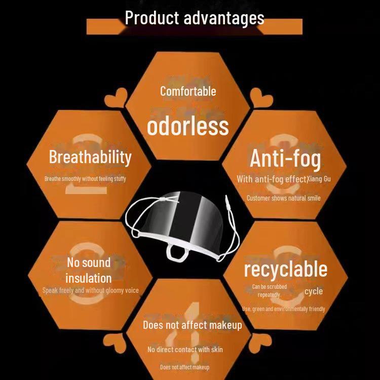 Clear Anti-Fog Splash Guard Mask for Chefs