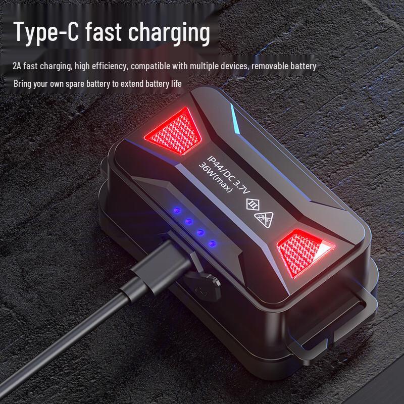 SupFire HL31 Rechargeable Zoom LED Headlamp