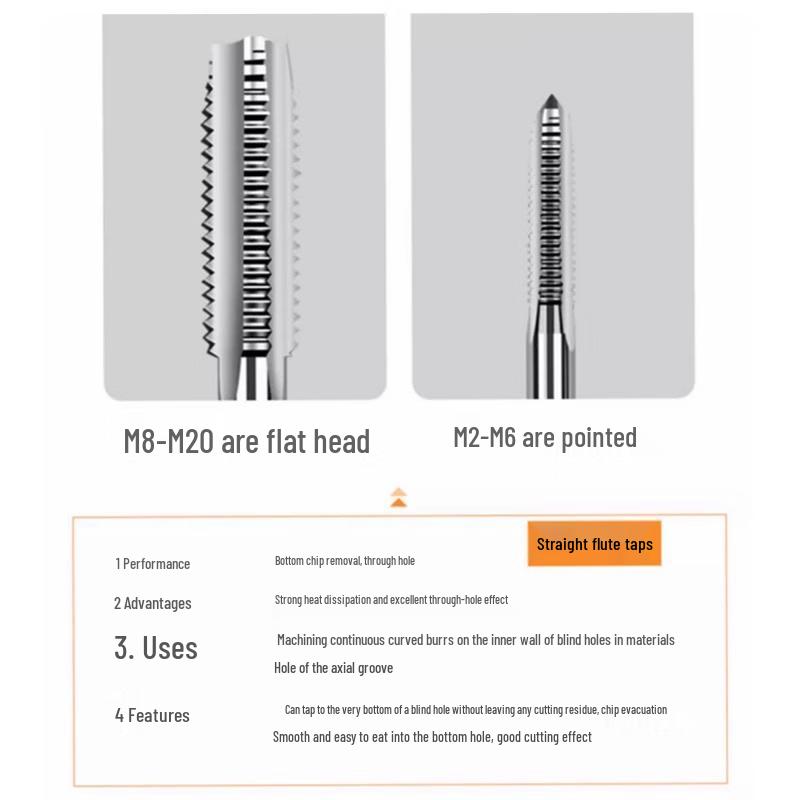 LanggiaTuo Metric HSS Hand Tap Set