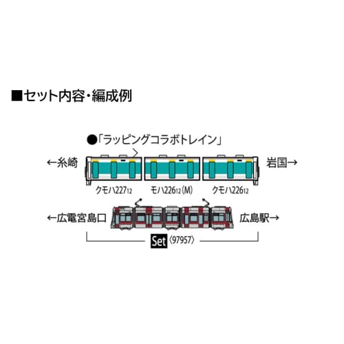 TOMYTEC TOMIX N Gauge Special Edition JR Series 227 & Hiroshima Electric Railway Series 5100 Wrapping Collaboration Train Set, Model Train, 97957