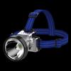 UOSU Outdoor Rechargeable LED Headlamp