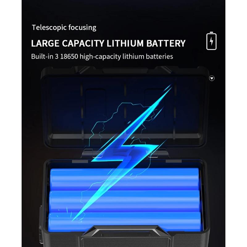 XHP360 High Power Fishing Headlamp USB Rechargeable LED Flashlights Camping Hiking Light Headlight Can Be Used As A Power Bank