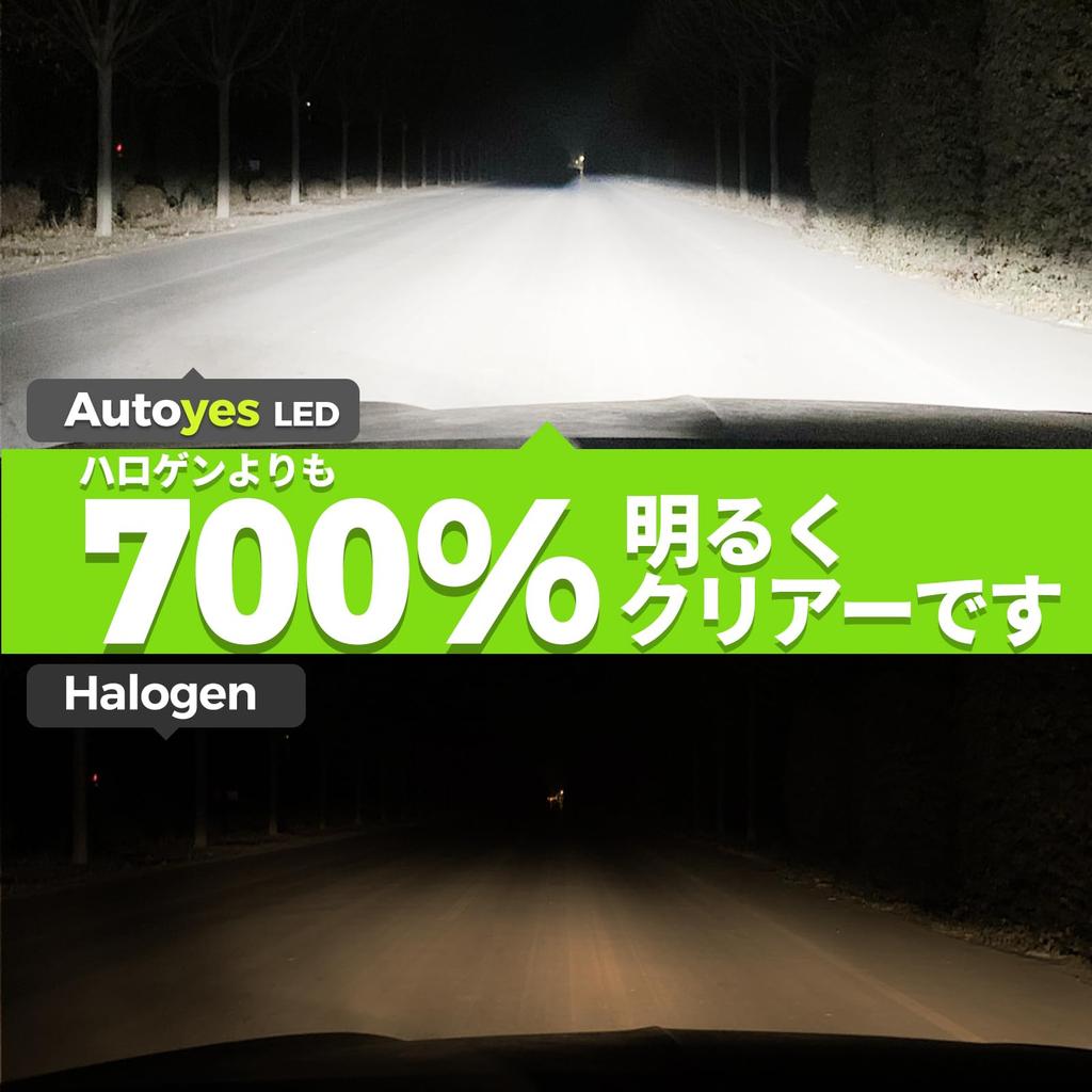 Autoyes H7 LED Headlights Latest Improved Meets New Vehicle Inspection for Super Bright H7 7x 6500K White Mini No Adapter Easy Long Fan Included of