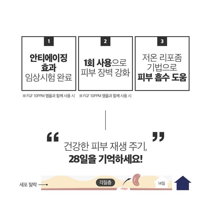 SWANICOCO - EGF Pure Ampoule 10ppm