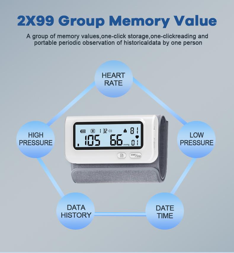 Wiederaufladbares intelligentes Blutdruckmessgerät mit Touchscreen und Sprachwiedergabe