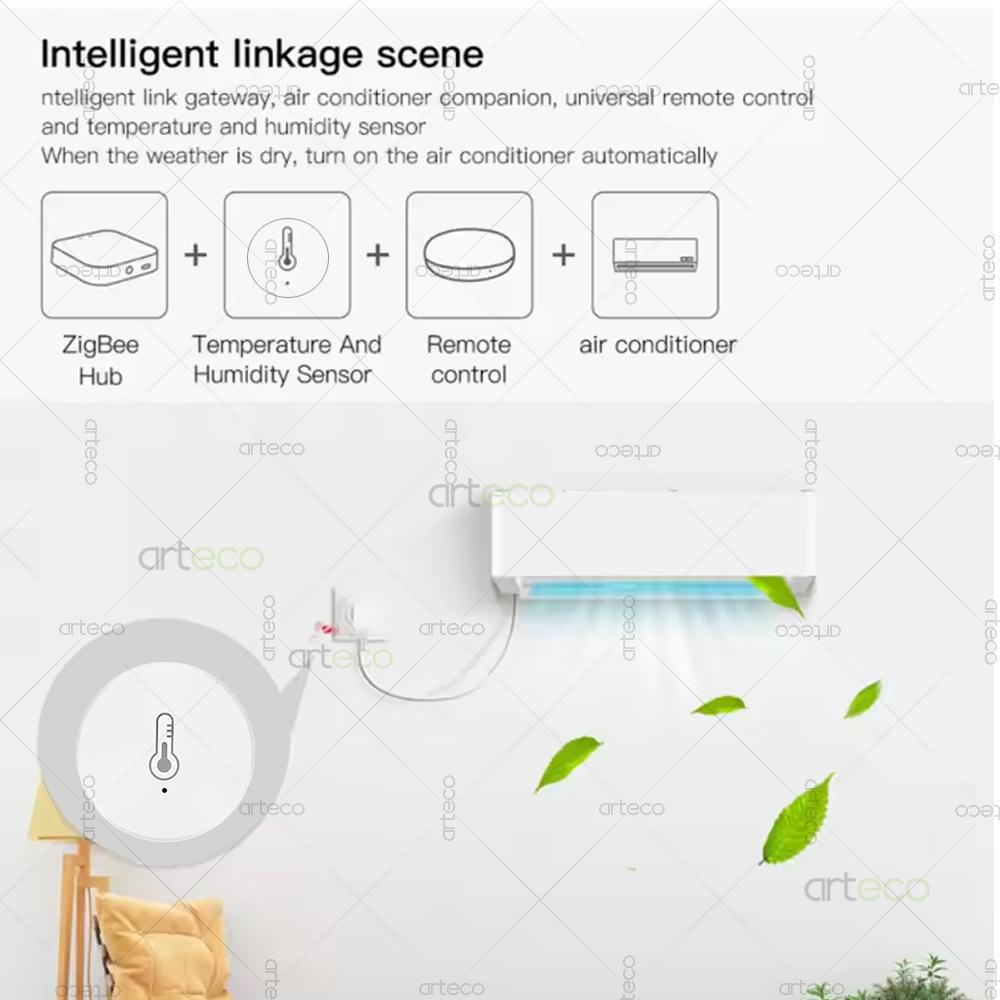 Ewelink ZigBee Smarter Temperatur-Feuchtigkeitssensor Batteriebetrieben APP-Steuerung Thermometer Hygrometer Controller Für Alexa Google
