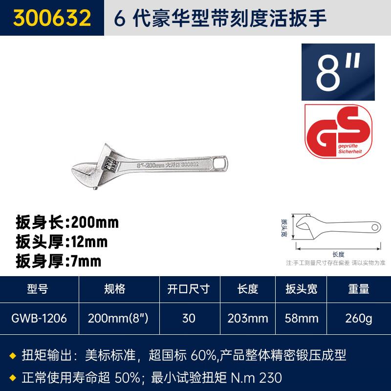Great Wall Industrial Grade Adjustable Wrench