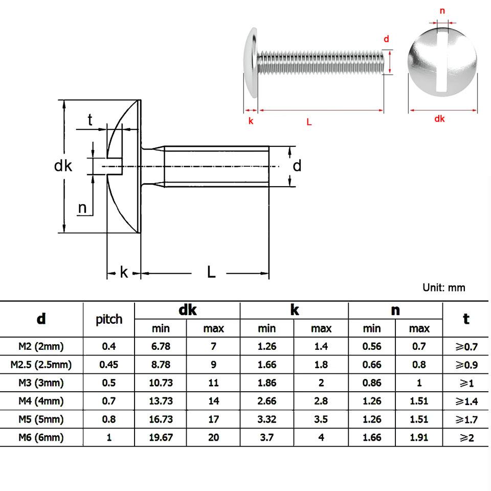 4-10 Stück 304 Edelstahl Groß Extra Größe Übergröße Super Groß Schlitz Senkkopf Schraube M2 M2.5 M3 M4 M5 M6