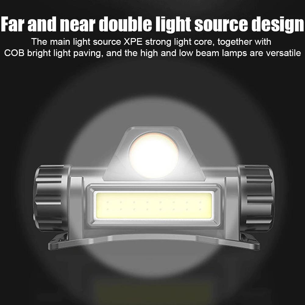 

XPE+COB LED Headlamp Dual Light Source Head Torch USB Rechargeable Headlight Dimming Head LED Light for Camping Hiking Fishing